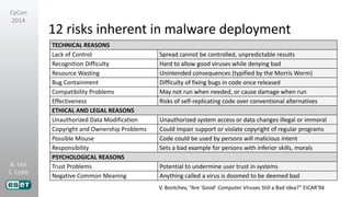 A. Lee
S. Cobb
CyCon
2014
12 risks inherent in malware deployment
TECHNICAL REASONS
Lack of Control Spread cannot be controlled, unpredictable results
Recognition Difficulty Hard to allow good viruses while denying bad
Resource Wasting Unintended consequences (typified by the Morris Worm)
Bug Containment Difficulty of fixing bugs in code once released
Compatibility Problems May not run when needed, or cause damage when run
Effectiveness Risks of self-replicating code over conventional alternatives
ETHICAL AND LEGAL REASONS
Unauthorized Data Modification Unauthorized system access or data changes illegal or immoral
Copyright and Ownership Problems Could impair support or violate copyright of regular programs
Possible Misuse Code could be used by persons will malicious intent
Responsibility Sets a bad example for persons with inferior skills, morals
PSYCHOLOGICAL REASONS
Trust Problems Potential to undermine user trust in systems
Negative Common Meaning Anything called a virus is doomed to be deemed bad
V. Bontchev, “Are ‘Good’ Computer Viruses Still a Bad Idea?” EICAR’94
 