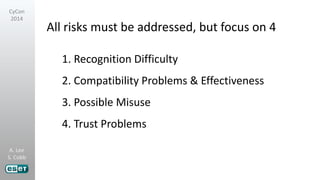 A. Lee
S. Cobb
CyCon
2014
All risks must be addressed, but focus on 4
1. Recognition Difficulty
2. Compatibility Problems & Effectiveness
3. Possible Misuse
4. Trust Problems
 