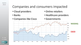 A. Lee
S. Cobb
CyCon
2014
Companies and consumers impacted
• Cloud providers
• Banks
• Companies like Cisco
• Online retailers
• Healthcare providers
• Governments
NASDAQ
CSCO
 