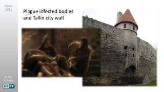 A. Lee
S. Cobb
CyCon
2014
Plague infected bodies
and Tallin city wall
 