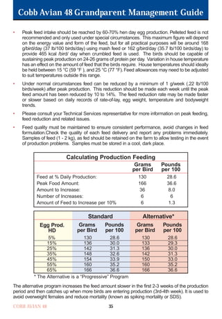 Cobb Avian 48 Grandparent Management Guide
COBB AVIAN 48 35
• Peak feed intake should be reached by 60-70% hen day egg production. Pelleted feed is not
recommended and only used under special circumstances. This maximum figure will depend
on the energy value and form of the feed, but for all practical purposes will be around 168
g/bird/day (37 lb/100 birds/day) using mash feed or 162 g/bird/day (35.7 lb/100 birds/day) to
provide 465 kcal /bird/ day when crumbled feed is used. The birds should be capable of
sustaining peak production on 24-26 grams of protein per day. Variation in house temperature
has an effect on the amount of feed that the birds require. House temperatures should ideally
be held between 15 °C (59 °F ), and 25 °C (77 °F). Feed allowances may need to be adjusted
to suit temperatures outside this range.
• Under normal circumstances feed can be reduced by a minimum of 1 g/week (.22 lb/100
birds/week) after peak production. This reduction should be made each week until the peak
feed amount has been reduced by 10 to 14%. The feed reduction rate may be made faster
or slower based on daily records of rate-of-lay, egg weight, temperature and bodyweight
trends.
• Please consult your Technical Services representative for more information on peak feeding,
feed reduction and related issues.
• Feed quality must be maintained to ensure consistent performance, avoid changes in feed
formulation.Check the quality of each feed delivery and report any problems immediately.
Samples of feed (1 - 2 kg), as fed should be retained on the farm to allow testing in the event
of production problems. Samples must be stored in a cool, dark place.
The alternative program increases the feed amount slower in the first 2-3 weeks of the production
period and then catches up when more birds are entering production (3rd-4th week). It is used to
avoid overweight females and reduce mortality (known as spiking mortality or SDS).
* The Alternative is a “Progressive” Program
Grams
per Bird
Standard
Pounds
per 100
Alternative*
130
136
142
148
154
160
166
Grams
per Bird
Pounds
per 100
130
133
136
142
150
160
166
28.6
29.3
30.0
31.3
33.0
35.2
36.6
Egg Prod.
HD
5%
15%
25%
35%
45%
55%
65%
28.6
30.0
31.3
32.6
33.9
35.2
36.6
Feed at % Daily Production:
Peak Food Amount:
Amount to Increase:
Number of Increases:
Amount of Feed to Increase per 10%
Calculating Production Feeding
Grams
per Bird
Pounds
per 100
130
166
36
6
6
28.6
36.6
8.0
6
1.3
OK.Avian 48 GP 1/6P 1/19/06 3:20 PM Page 39
 