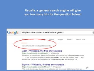 Use your textbook, open access textbooks, videos
and databases to begin to find information about
muscle genes and proteins.
https://www.boundless.com/biology/
14
 