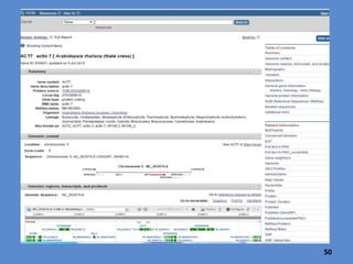 50
Amino acid
sequence
Link for
more info!
 