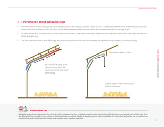 Cobb Broiler- Managment Guide_English-2021-min.pdf