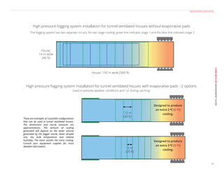 Cobb Broiler- Managment Guide_English-2021-min.pdf