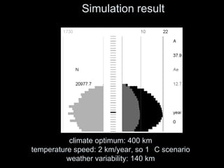Simulation result




           climate optimum: 400 km
temperature speed: 2 km/year, so 1 C scenario
          weather variability: 140 km
 