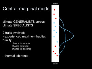 North


Central-marginal model

climate GENERALISTS versus
climate SPECIALISTS

2 traits involved:
- experienced maximum habitat
quality
      chance to survive
      chance to breed
      chance to disperse


- thermal tolerance

                                South
 