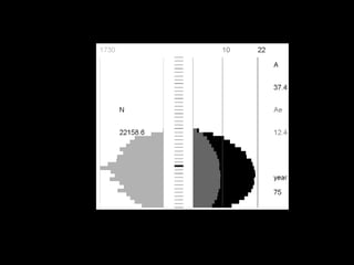 Centre for Genetic Resources  The Netherlands