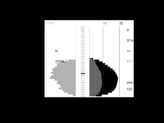 Centre for Genetic Resources  The Netherlands