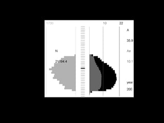 Centre for Genetic Resources  The Netherlands