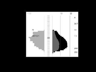 Centre for Genetic Resources  The Netherlands