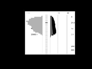Centre for Genetic Resources  The Netherlands