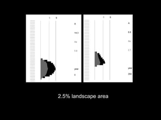 Centre for Genetic Resources  The Netherlands