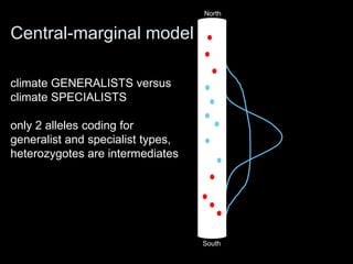 Centre for Genetic Resources  The Netherlands