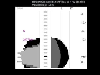 Centre for Genetic Resources  The Netherlands