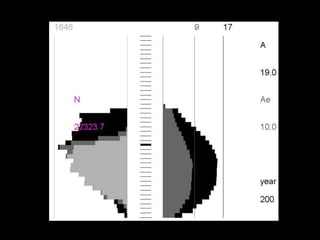 Centre for Genetic Resources  The Netherlands
