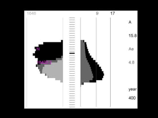 Centre for Genetic Resources  The Netherlands