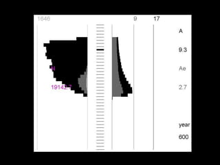Centre for Genetic Resources  The Netherlands