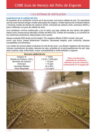 COBB Guía de Manejo del Pollo de Engorde
COBB 9
Importancia de la calidad del aire:
El propósito de la ventilación mínima es la de proveer una buena calidad de aire. Es importante
que las aves siempre tengan niveles adecuados de oxígeno, niveles óptimos de humedad relativa
y mínimos niveles de dióxido de carbono (CO2), monóxido de carbono (CO), amoniaco (NH3) y
polvo (refiérase a la guía de calidad de aire).
Una ventilación mínima inadecuada y por lo tanto una baja calidad de aire dentro del galpón
traerá como consecuencia elevados niveles de NH3,CO2, niveles de humedad y un aumento en
los síndromes productivos relacionados como ascitis.
Always evaluate NH3 levels at bird height. The negative effects of NH3 include: foot pad
burns, eye burns, breast blisters/skin irritations, decreased weights, poor uniformity, disease
susceptibility and blindness.
Los niveles de amonio deben evaluarse al nivel de las aves. Los efectos negativos del amoniaco
incluyen quemaduras de patas, lesiones de ojos, ampollas en la pechuga/lesiones de piel, bajo
peso corporal, baja uniformidad, mayor susceptibilidad a enfermedades y ceguera.
1.5.6 Sistemas de ventilaciOn
Guía para calidad del aire
Oxígeno %
Dióxido de Carbono (CO2)
Monóxido de Carbono
Amoníaco
Humedad Relativa
Polvo Respirable
> 19,6%
< 0,3% / 3,000 ppm
< 10 ppm
< 10 ppm
45 a 65%
< 3,4 mg/m3
Para una discusión
detallada de ventilación
refiérase al punto número 6
comenzando en la página 26.
 