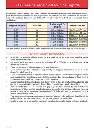 COBB 31
COBB Guía de Manejo del Pollo de Engorde
La siguiente tabla se puede usar, como una guía de referencia para galpones de diferente ancho,
para determinar la velocidad de aire requerida en las entradas de aire, diferencias de presión y
área de las entradas de aire. El área de las entradas de aire es dependiente de la capacidad de los
ventiladores.
Siempre utilice una prueba de humo para asegurarse que el aire entrante llega al centro del galpón.
0,03
0,04
0,08
0,10
0,15
0,17
8
10
20
26
37
42
10,0 m (33 pies)
12,0 m (39 pies)
15,0 m (50 pies)
18,0 m (60 pies)
21,0 m (69 pies)
24,0 m (79 pies)
700 ft/min 3,50 mps
800 ft/min 4,00 mps
1100 ft/min 5,00 mps
1250 ft/min 6,35 mps
1480 ft/min 7,50 mps
2360 ft/min 8,00 mps
Pulgadas de agua Pascales
Ancho del galpón
(m/pies)
Velocidad de aire
•
•
•
•
•
•
•
•
•
Objectivo: incrementar el intercambio de aire en el galpón sin crear altas velocidades de
aire a través de las aves.
La ventilación transicional típicamente incluye el 40 a 50% de la capacidad total de la
ventilación por túnel.
Estos ventiladores funcionan conectados a un termostato.
Estos ventiladores de ben tener una capacidad para asegurar el recambio de aire de todo
el galpón cada 2 minutos.
Estos ventiladores utilizan compuertas para la entrada de aire distribuidas homogéneamente
en ambas paredes laterales a lo largo de todo el galpón. Las compuertas de entrada de aire
funcionan mejor cuando se operan por presión negativa.
Las compuertas de las entradas de aire deben dirigir el flujo de aire hacia la parte más alta
del techo para evitar el movimiento de aire frio a nivel del suelo y entre los pollitos.
Con los ventiladores en un extremo del galpón y con las entradas de aire distribuidas
homogéneamente en ambas paredes laterales, se puede alcanzar una velocidad máxima
de aire a través de las aves que corresponde al 25% de la velocidad de aire que se genera
con la ventilación de túnel.
Este sistema entrega un excelente control de la temperatura, reduce el riesgo de enfriamiento
de los pollitos y es una parte valiosa de cualquier sistema de ventilación.
La última etapa de la transición o transición completa, la entrada de aire del túnel se abrirá.
6.4 VENTILACIÓN TRANSICIONAL
 