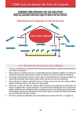 COBB Guía de Manejo del Pollo de Engorde
COBB42
6.9.3 TÉCNICAS DE VENTILACIÓN CON CORTINAS 
Tome en consideración la dirección del viento durante la mañana y abra las cortinas primero
en el lado de sotavento.
Para mejorar el recambio del aire y la velocidad del aire entrando al galpón, la cortina en
el lado de barlovento debe abrirse un 25% en relación a la cortina del lado de sotavento.
Para bajar el intercambio de aire y la para bajar la velocidad del aire entrando al galpón, la
cortina de barlovento debe abrirse cuatro veces más que la cortina de sotavento.
Para alcanzar la máxima velocidad de aire a través de las aves las dos cortinas deben
abrirse a la misma altura y tan bajo como sea posible.
Hasta los 14 días de edad las cortinas deben abrirse para proporcionar intercambio de
aire en el galpón pero no para conseguir un aumento de la velocidad de aire a nivel de los
pollitos. Aumento en la velocidad del aire durante los primeros 14 días llevara a enfriamiento
de los pollitos, disminución del consumo de alimento, agua y aumento del empleo de energía
para la producción del calor corporal.
Por favor consulte la instalación de la mini cámara para crianza (ver ítem 1.4, página 3).
1.
2.
3.
4.
5.
6.
Calor como aislante
Positivo Negativo
1.5 m
2.40 m
Velocidad de aire mejorada al nivel de las aves
DISENO MEJORADO DE UN GALPON
Baje las paredes laterales bajo la altura de los aleros.
 