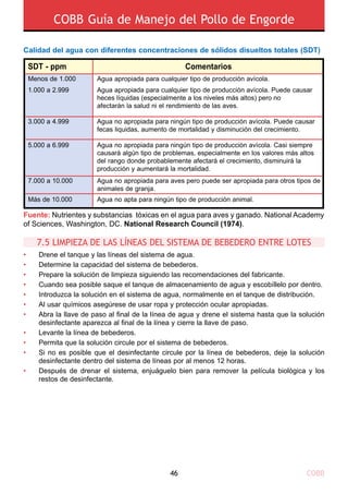 COBB46
COBB Guía de Manejo del Pollo de Engorde
7.5 LIMPIEZA DE LAS LÍNEAS DEL SISTEMA DE BEBEDERO ENTRE LOTES
•
•
•
•
•
•
•
•
•
•
•
Drene el tanque y las líneas del sistema de agua.
Determine la capacidad del sistema de bebederos.
Prepare la solución de limpieza siguiendo las recomendaciones del fabricante.
Cuando sea posible saque el tanque de almacenamiento de agua y escobíllelo por dentro.
Introduzca la solución en el sistema de agua, normalmente en el tanque de distribución.
Al usar químicos asegúrese de usar ropa y protección ocular apropiadas.
Abra la llave de paso al final de la línea de agua y drene el sistema hasta que la solución
desinfectante aparezca al final de la línea y cierre la llave de paso.
Levante la línea de bebederos.
Permita que la solución circule por el sistema de bebederos.
Si no es posible que el desinfectante circule por la línea de bebederos, deje la solución
desinfectante dentro del sistema de líneas por al menos 12 horas.
Después de drenar el sistema, enjuáguelo bien para remover la película biológica y los
restos de desinfectante.
Calidad del agua con diferentes concentraciones de sólidos disueltos totales (SDT)
Agua apropiada para cualquier tipo de producción avícola.
Agua apropiada para cualquier tipo de producción avícola. Puede causar
heces líquidas (especialmente a los niveles más altos) pero no
afectarán la salud ni el rendimiento de las aves.
Agua no apropiada para ningún tipo de producción avícola. Puede causar
fecas liquidas, aumento de mortalidad y disminución del crecimiento.
Agua no apropiada para ningún tipo de producción avícola. Casi siempre
causará algún tipo de problemas, especialmente en los valores más altos
del rango donde probablemente afectará el crecimiento, disminuirá la
producción y aumentará la mortalidad.
Agua no apropiada para aves pero puede ser apropiada para otros tipos de
animales de granja.
Agua no apta para ningún tipo de producción animal.
Menos de 1.000
1.000 a 2.999
3.000 a 4.999
5.000 a 6.999
7.000 a 10.000
Más de 10.000
SDT - ppm Comentarios
Fuente: Nutrientes y substancias tóxicas en el agua para aves y ganado. National Academy
of Sciences, Washington, DC. National Research Council (1974).
 
