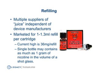 Refilling

•  Multiple suppliers of
   “juice” independent of
   device manufacturers
•  Marketed for 1-1.3ml refill
   per cartridge
  –  Current high is 36mg/refill
  –  Single bottle may contains
     as much as 1 gram of
     nicotine in the volume of a
     shot glass.
 