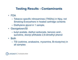 Testing Results - Contaminants

•  FDA
   –  Tobacco specific nitrosamines (TNSAs) in Njoy, not
      Smoking Everywhere in heated cartridge contents
   –  Diethylene glycol in 1 sample.
•  Georgetown/SI
   –  butyl acetate, diethyl carbonate, benzoic acid ,
      quinoline, dioctyl phthalate 2,6-dimethyl phenol
•  Both
   –  TSI (cotinine, anabasine, myosmine, B-nicotyrine) in
      all samples
 