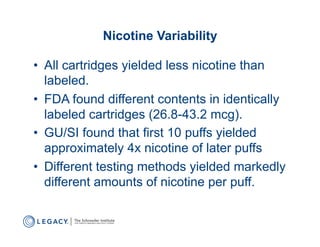 Nicotine Variability

•  All cartridges yielded less nicotine than
   labeled.
•  FDA found different contents in identically
   labeled cartridges (26.8-43.2 mcg).
•  GU/SI found that first 10 puffs yielded
   approximately 4x nicotine of later puffs
•  Different testing methods yielded markedly
   different amounts of nicotine per puff.
 