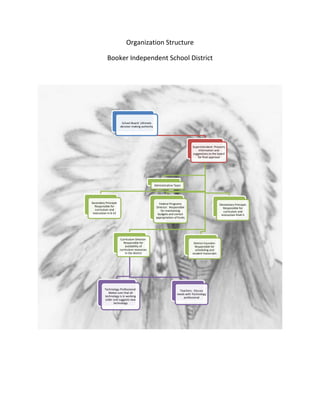 Cobb Technology Action Plan