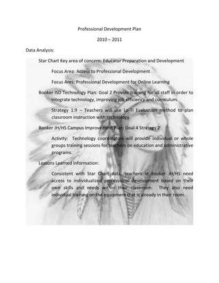 Cobb Technology Action Plan