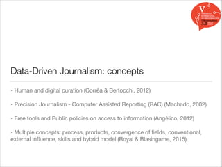 Jornalismo de dados no Brasil: uma análise. | PPT