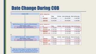 CloseOfBusinessTemenos T24 TRAINING material | PPTX