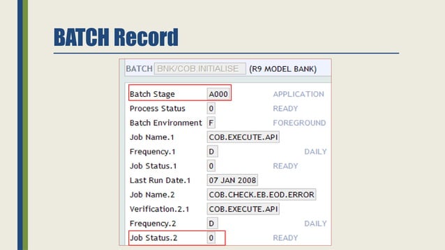 T24 Operators CloseOfBusinessTemenos T24 TRAINING material | PPTX | Operating Systems ...
