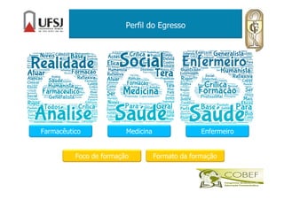 Perfil do Egresso
Farmacêutico Medicina Enfermeiro
Foco de formação Formato da formação
 