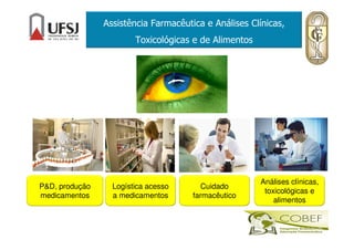 Assistência Farmacêutica e Análises Clínicas,
Toxicológicas e de Alimentos
P&D, produção
medicamentos
Logística acesso
a medicamentos
Cuidado
farmacêutico
Análises clínicas,
toxicológicas e
alimentos
 
