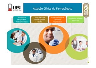 Atuação Clínica do Farmacêutico
Resultados
terapêutica
medicamentosa
Tecnologia da
informação de
saúde
Ensaios clínicos e
assuntos
regulatórios
Gestão do Sistema
de Saúde
 