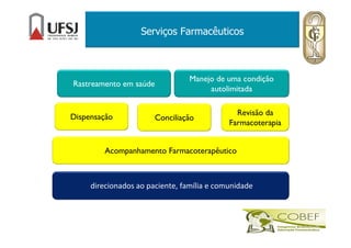Serviços Farmacêuticos
direcionados ao paciente, família e comunidade
Rastreamento em saúde
Revisão da
Farmacoterapia
Conciliação
Acompanhamento Farmacoterapêutico
Dispensação
Manejo de uma condição
autolimitada
 
