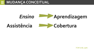 Cobertura
Ensin0
FCM-UnB, 1966
MUDANÇA CONCEITUAL
Aprendizagem
Assistência
 
