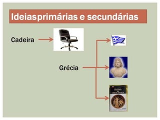 Metacognição e scaffolding - como entender uma frase