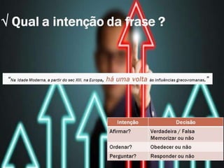 Metacognição e scaffolding - como entender uma frase