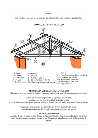 somente
para orientar, pois cada vão e cada tipo de cobertura tem suas proprias especificações.
MONTAGEM DE UM TELHADO
MADEIRA INADEQUADA PARA TELHADO
Não devem ser empregadas na estrutura peças de madeira que sofreram esmagamentos ou outros
danos que possam comprometer a segurança da estrutura.
Madeira com alto teor de umidade (madeira verde).
Com defeitos como nós soltos, nós que abrangem grande parte da seção transversal da peça, fendas
exageradas, arqueamento acentuado(forma de arco de um trecho inteiro).
Madeiras com sinais de deterioração, por ataque de fungos ou insetos.
Instalação recomendada
A manta de subcobertura isolante témica e impermeabilizante. (Deve ser usada abaixo das telhas).
Além de um excelente conforto térmico o uso de manta de subcobertura trará ainda proteção de
goteiras
 