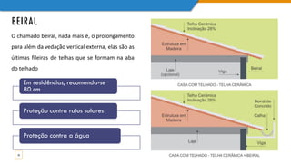 BEIRAL
10
O chamado beiral, nada mais é, o prolongamento
para além da vedação vertical externa, elas são as
últimas fileiras de telhas que se formam na aba
do telhado
Em residências, recomenda-se
80 cm
Proteção contra raios solares
Proteção contra a água
 