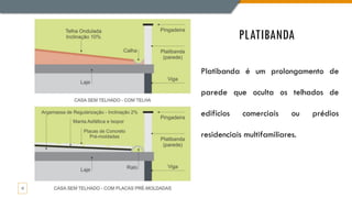 PLATIBANDA
12
Platibanda é um prolongamento de
parede que oculta os telhados de
edifícios comerciais ou prédios
residenciais multifamiliares.
 