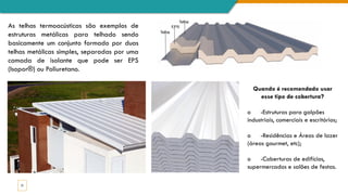 21
As telhas termoacústicas são exemplos de
estruturas metálicas para telhado sendo
basicamente um conjunto formado por duas
telhas metálicas simples, separadas por uma
camada de isolante que pode ser EPS
(Isopor®) ou Poliuretano.
Quando é recomendado usar
esse tipo de cobertura?
o -Estruturas para galpões
industriais, comerciais e escritórios;
o -Residências e Áreas de lazer
(áreas gourmet, etc);
o -Coberturas de edifícios,
supermercados e salões de festas.
 