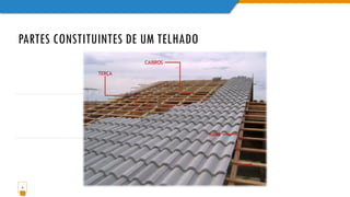 PARTES CONSTITUINTES DE UM TELHADO
6
 