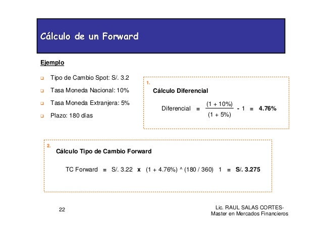 Cobertura cambiaria-forwards-riesgos