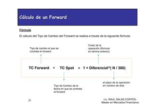 Lic. RAUL SALAS CORTES-
Master en Mercados Financieros
21
Cálculo de un Forward
Cálculo de un Forward
El cálculo del Tipo de Cambio del Forward se realiza a través de la siguiente fórmula:
Tipo de cambio al que se
contrata el forward
Tipo de Cambio de la
fecha en que se contrata
el forward
el plazo de la operación
en número de días
TC Forward TC Spot
= x 1 + Diferencial^( N / 360)
Costo de la
operación (fórmula
en lámina anterior)
Fórmula
 