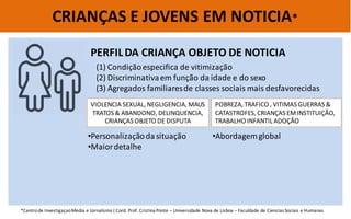 CRIANÇAS E JOVENS EM NOTICIA* 
*Centro de Investigaçao Media e Jornalismo ( Cord. Prof. Cristina Ponte – Universidade Nova de Lisboa – Faculdade de Ciencias Sociais e Humanas 
(1) Condição especifica de vitimização 
(2) Discriminativa em função da idade e do sexo 
(3) Agregados familiares de classes sociais mais desfavorecidas 
PERFIL DA CRIANÇA OBJETO DE NOTICIA 
VIOLENCIA SEXUAL, NEGLIGENCIA, MAUS TRATOS & ABANDONO, DELINQUENCIA, CRIANÇAS OBJETO DE DISPUTA 
POBREZA, TRAFICO , VITIMAS GUERRAS & CATASTROFES, CRIANÇAS EM INSTITUIÇÃO, TRABALHO INFANTIL ADOÇÃO 
•Personalização da situação 
•Maior detalhe 
•Abordagem global  