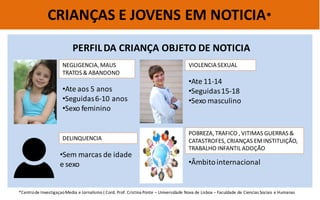 CRIANÇAS E JOVENS EM NOTICIA* 
NEGLIGENCIA, MAUS TRATOS & ABANDONO 
•Ate aos 5 anos 
•Seguidas 6-10 anos 
•Sexo feminino 
VIOLENCIA SEXUAL 
•Ate 11-14 
•Seguidas 15-18 
•Sexo masculino 
PERFIL DA CRIANÇA OBJETO DE NOTICIA 
DELINQUENCIA 
•Sem marcas de idade e sexo 
POBREZA, TRAFICO , VITIMAS GUERRAS & CATASTROFES, CRIANÇAS EM INSTITUIÇÃO, TRABALHO INFANTIL ADOÇÃO 
•Âmbito internacional 
*Centro de Investigaçao Media e Jornalismo ( Cord. Prof. Cristina Ponte – Universidade Nova de Lisboa – Faculdade de Ciencias Sociais e Humanas 